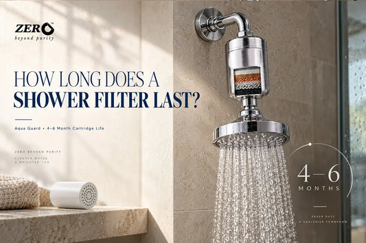 Shower filter cartridge replacement guide by Zero